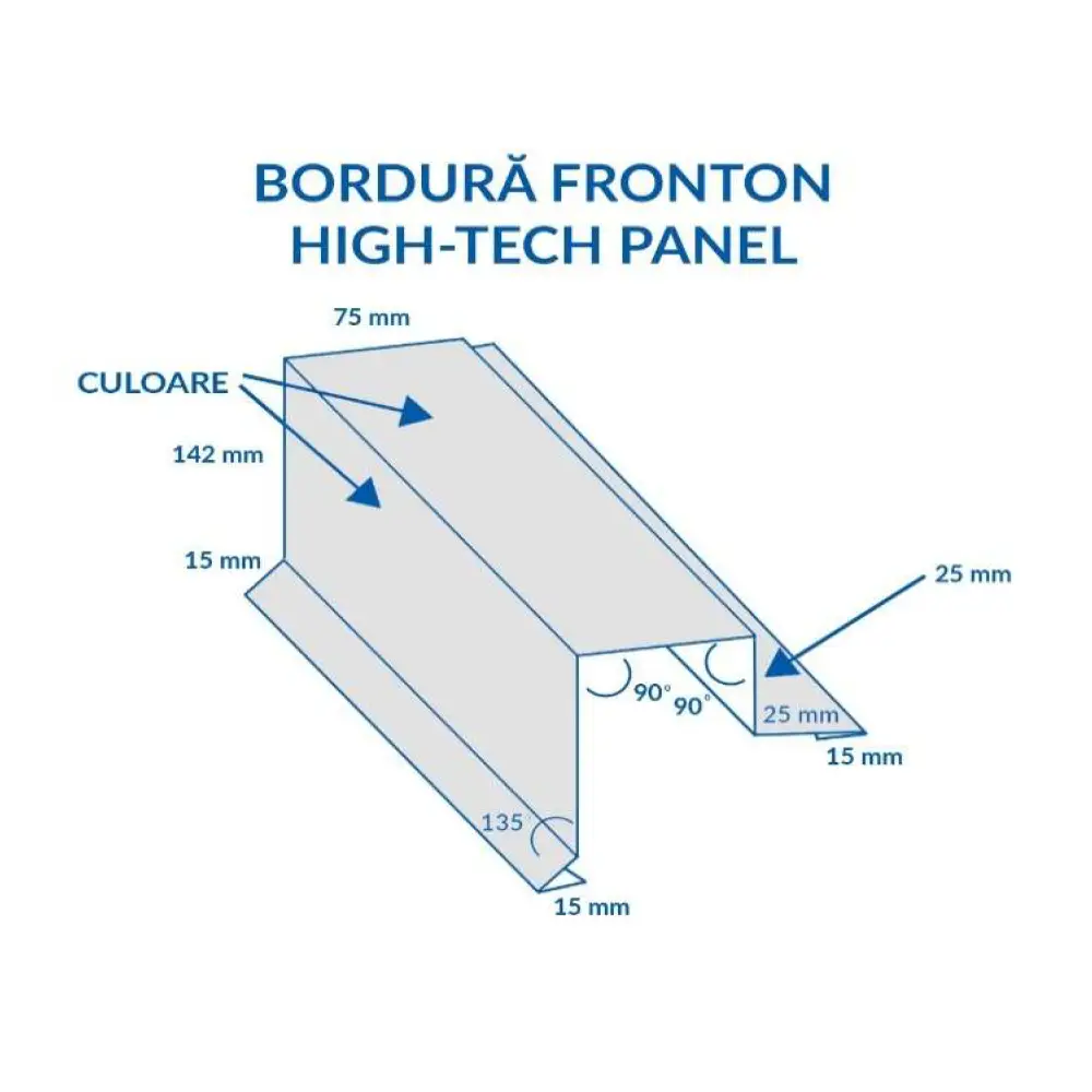 Bordură fronton High-Thech Panel