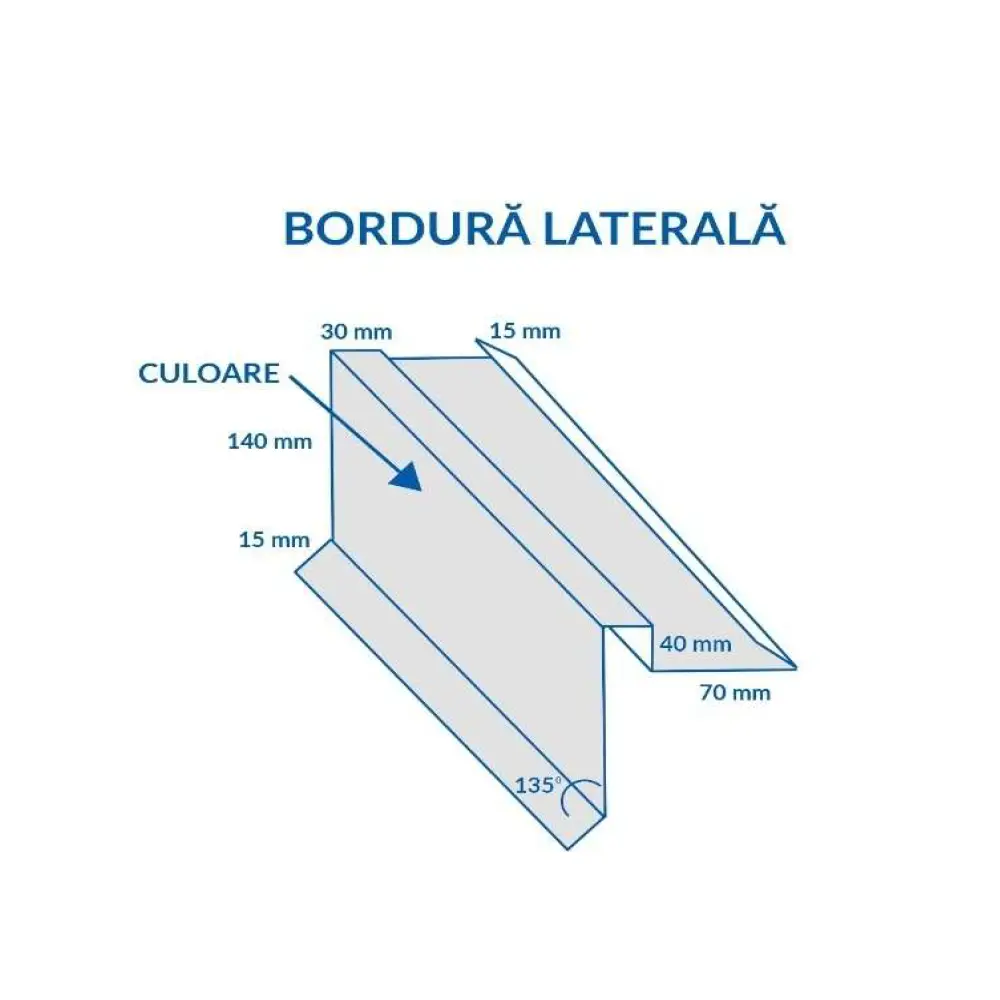 Blachotrapez Bordură laterală