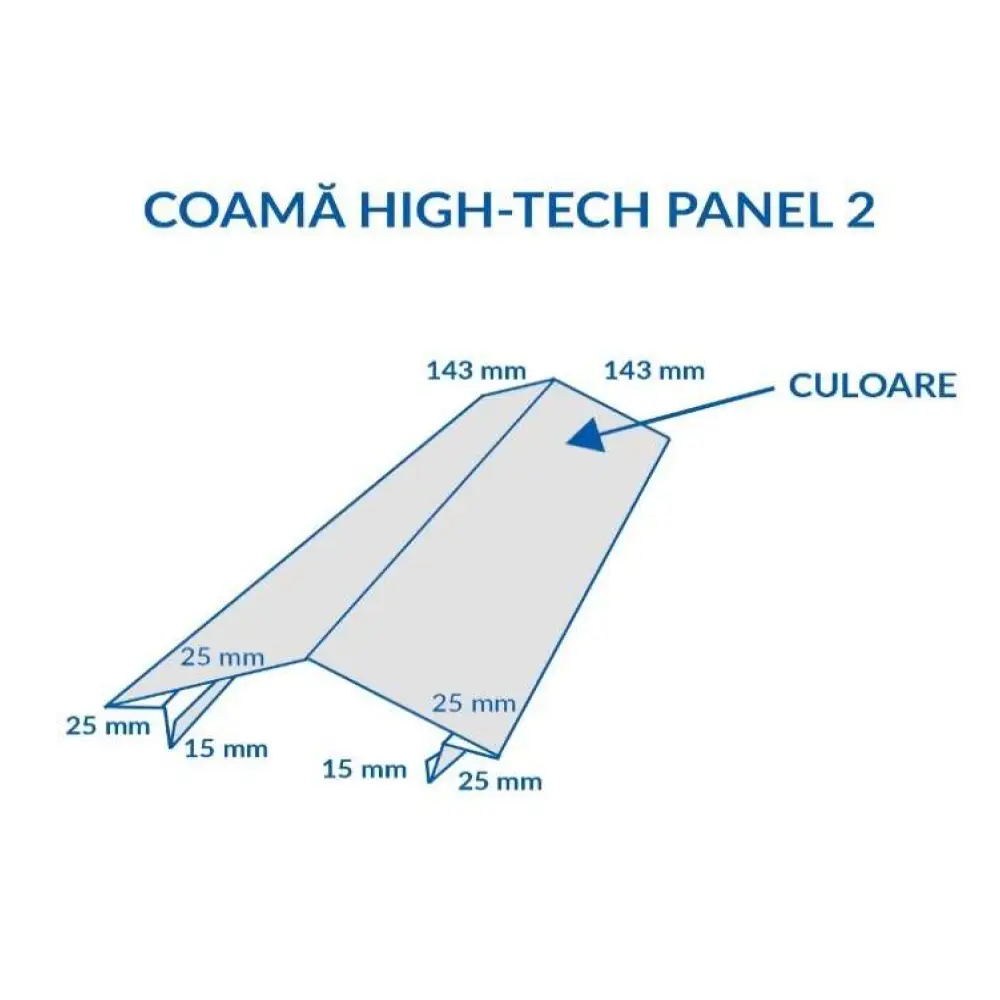 Coamă High-Tech Panel 2