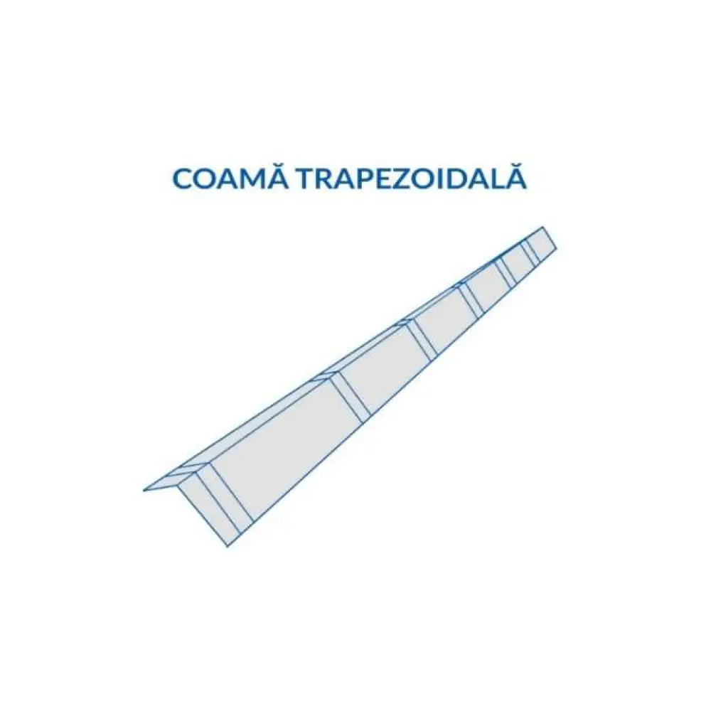 Coamă trapezoidală
