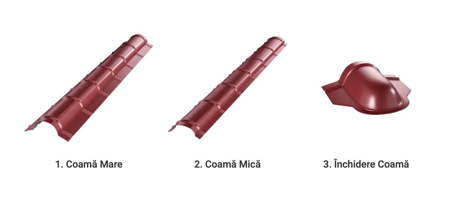 3. Materiale și accesorii necesare (tipuri de coama, accesorii pentru coama, Bilka)