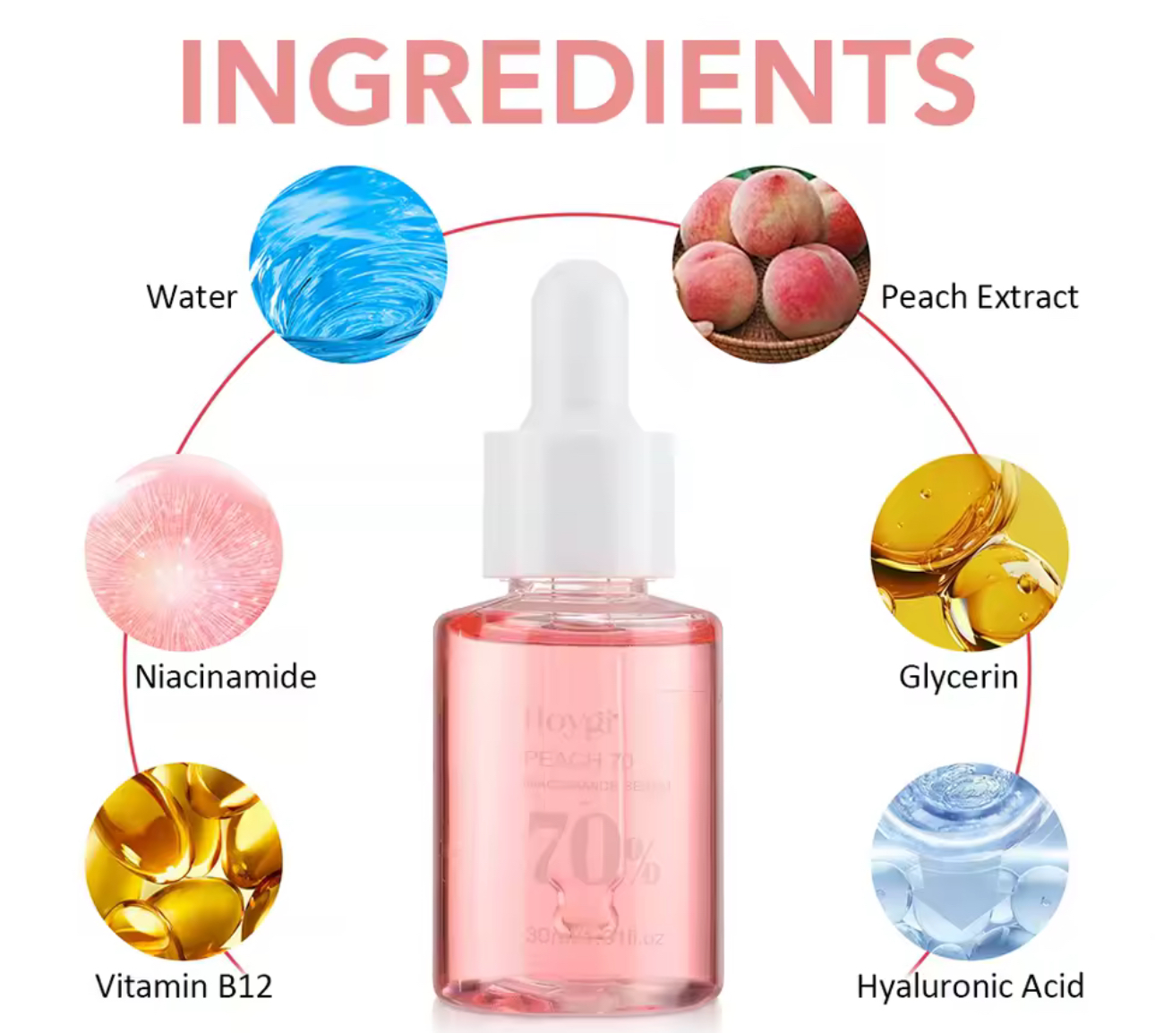 Ser cu Niacinamide 30ml – Corector pentru pete pigmentare, melasmă și ten neuniform, reduce porii și hidratează intens cu Acid Hialuronic - Extensii de par București Ser cu Niacinamide 30ml – Corector pentru pete pigmentare, melasmă și ten neuniform, reduce porii și hidratează intens cu Acid Hialuronic - Extensii de par București