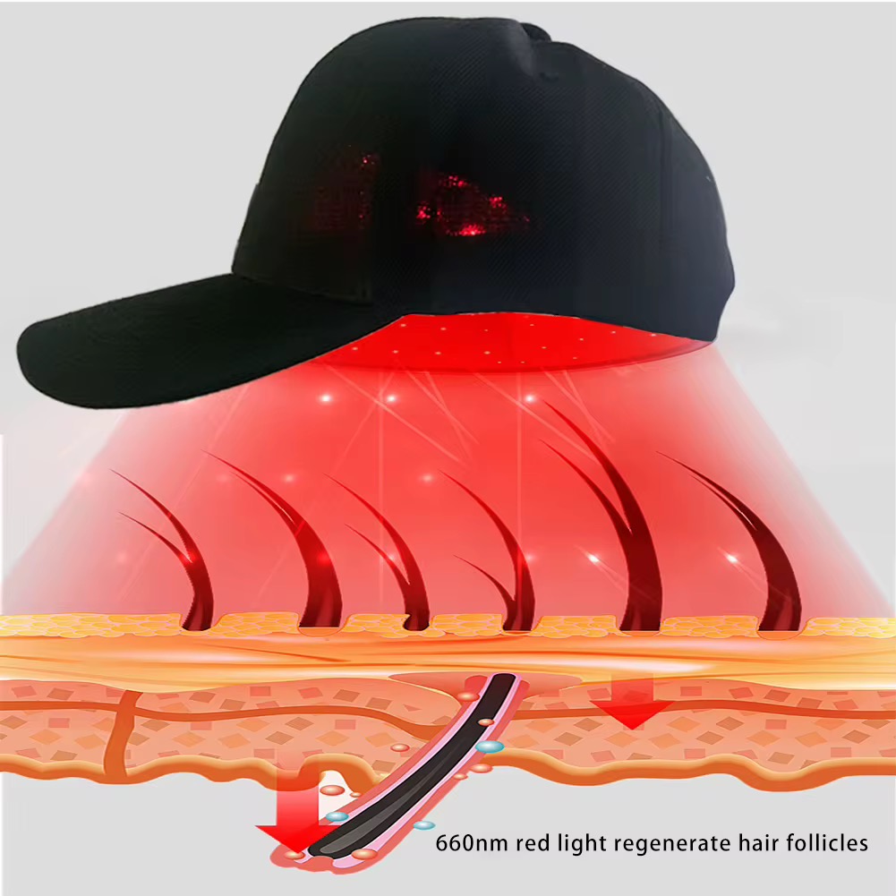 Dispozitiv Laser cu Infrarosu pentru Regenerarea si Prevenirea Caderii Parului - Extensii de par București